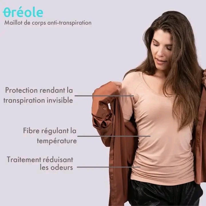 Patchs Anti-Transpiration